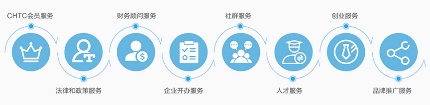 上海公司注册资本减资流程及步骤