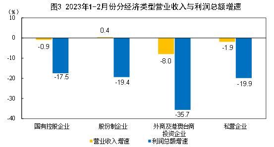 上海工商注册官方网